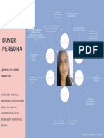 Buyer Persona