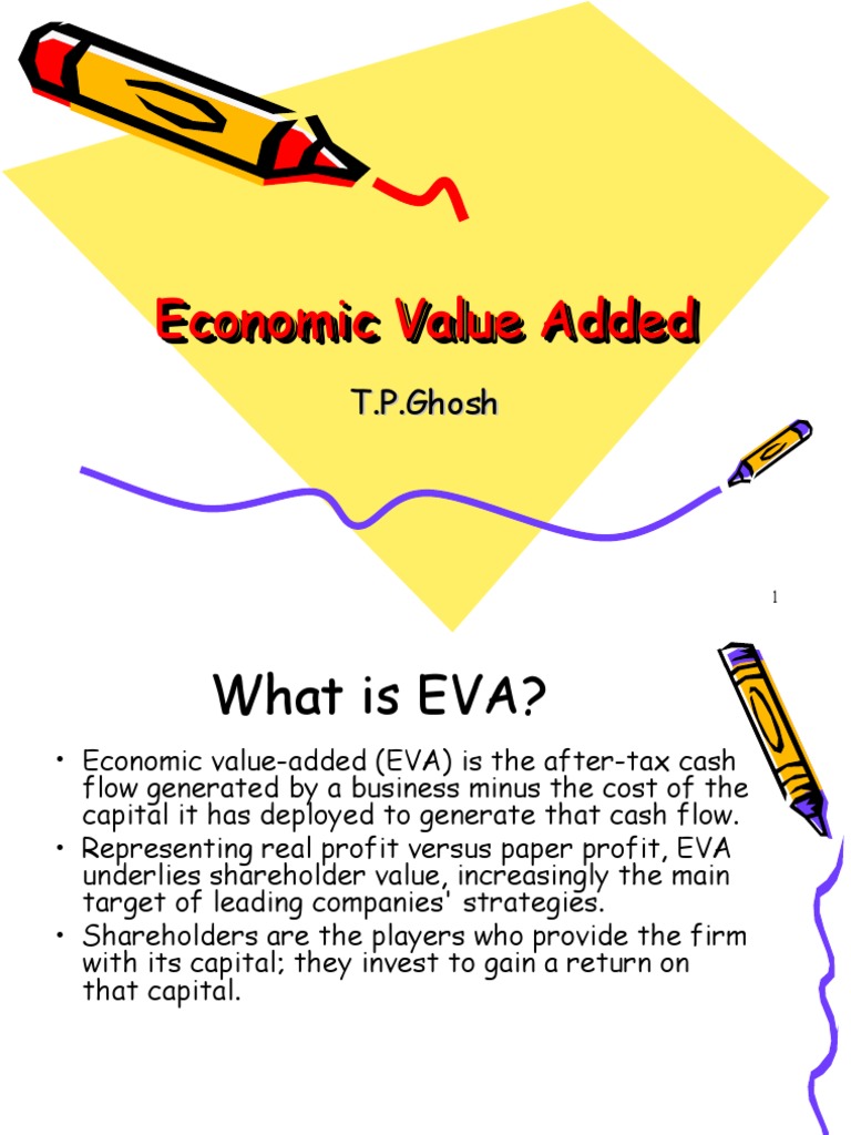 Understanding Economic Value Added | PDF | Cost Of Capital | Corporations