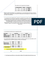 Ejercicios de Productividad