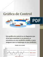 Gráfica de Control