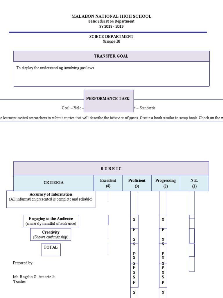 Grade 10 Performance Tasks 4th Quarter Download Free Pdf Education