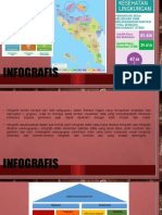 Infografis Elemen Dan Isi