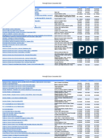 Tabela Dia Consumidor 2021-1