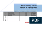 Formato de Visitas IPD para Adminsitradores