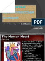 Physical Diagnostik Terakhir ( September 2011 )