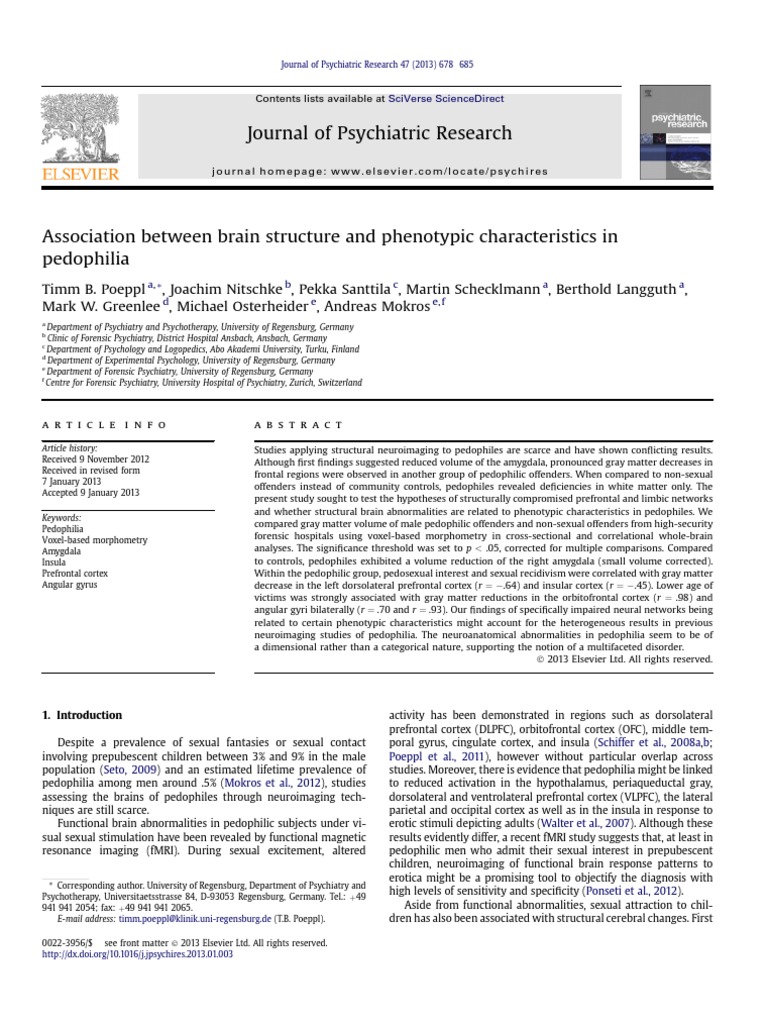 Association Between Brain Structure and Phenotypic Characteristics in ...