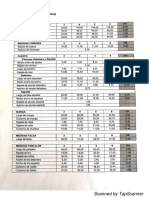 tabla-b-infantil-anos-3-6