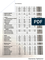 Tabla D Infantil Juvenil Femenina