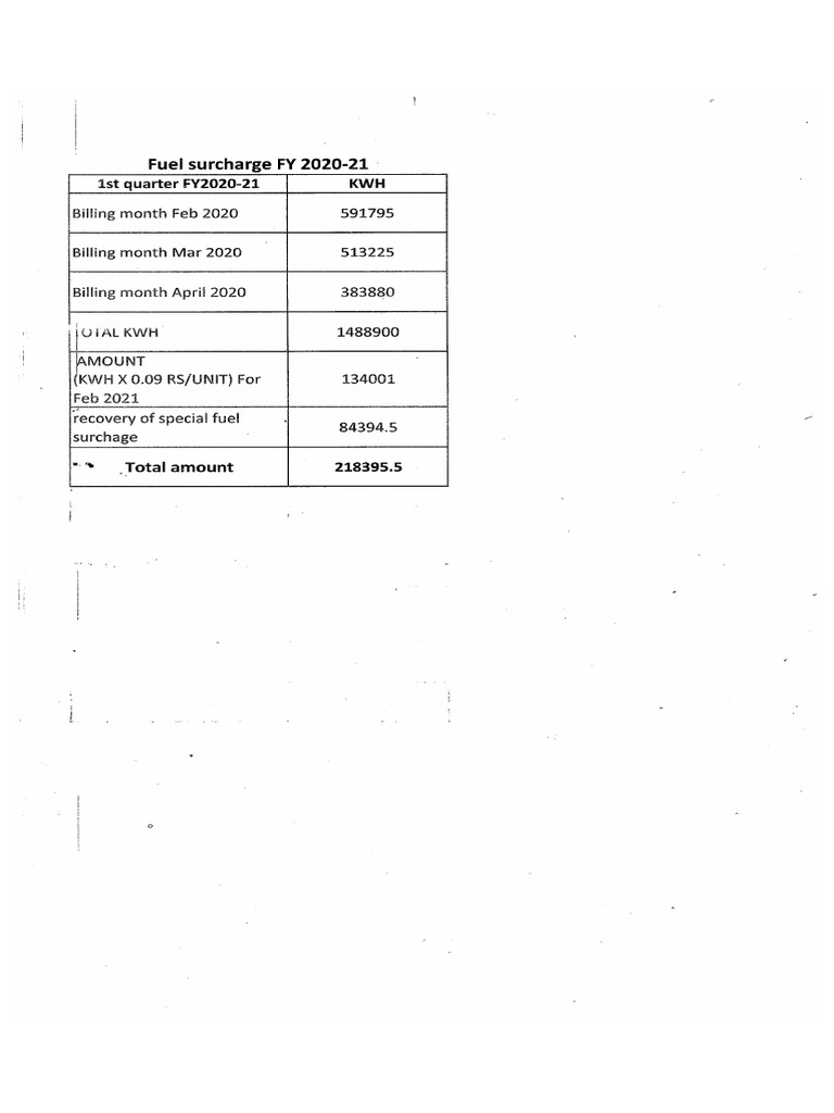 Fuel Surcharge Calculation PDF