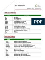 Nomenclaturas Pemex