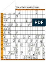 crecimiento y desarrollo