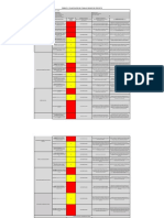 Formato 2-Planificación del Trabajo Seguro del Proyecto (1)