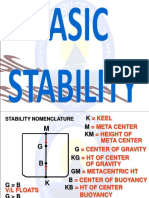 01 Basic Stability 1