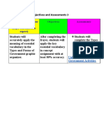 objectives and assessments 3