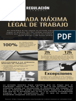 Jornada Máxima Legal de Trabajo - Mayerly Santiago