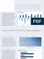 Macro: Climate of Change Market Know-How 2021: Edition 1 - 1