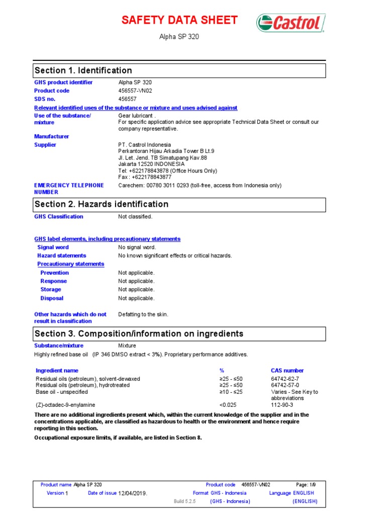 Safety Data Sheet Section 1. Identification PDF Personal