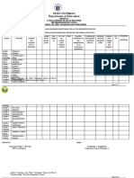 Checklist School Readiness