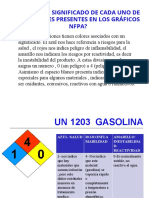 Práctica de Nfpa Fase III