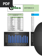 AtenciónDeIncidentes 2 | PDF | Multimedia | Telecomunicaciones