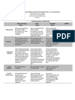 Grade 8 PT Rubric