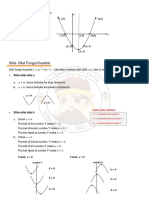 Sifat Dan Menyusun Persamaan Fungsi Kuadrat