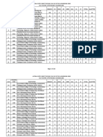 LEA 2020 Vacancy After Round-02