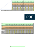 Inputs Level 2: Green Tech Petitions Received % of Green Tech Petitions Approved