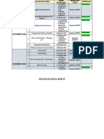 Evaluasi Paruh Waktu 3 Bulan