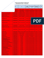 Pkm - Rt Pcr Positif 06.03.2021