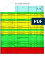 RSAMP I - RT PCR 01.04.2021