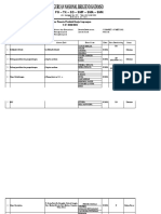 Peserta PKL Tahap 1 2021