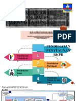 Paparan Rancangan Awal RKPD 2022 Fix