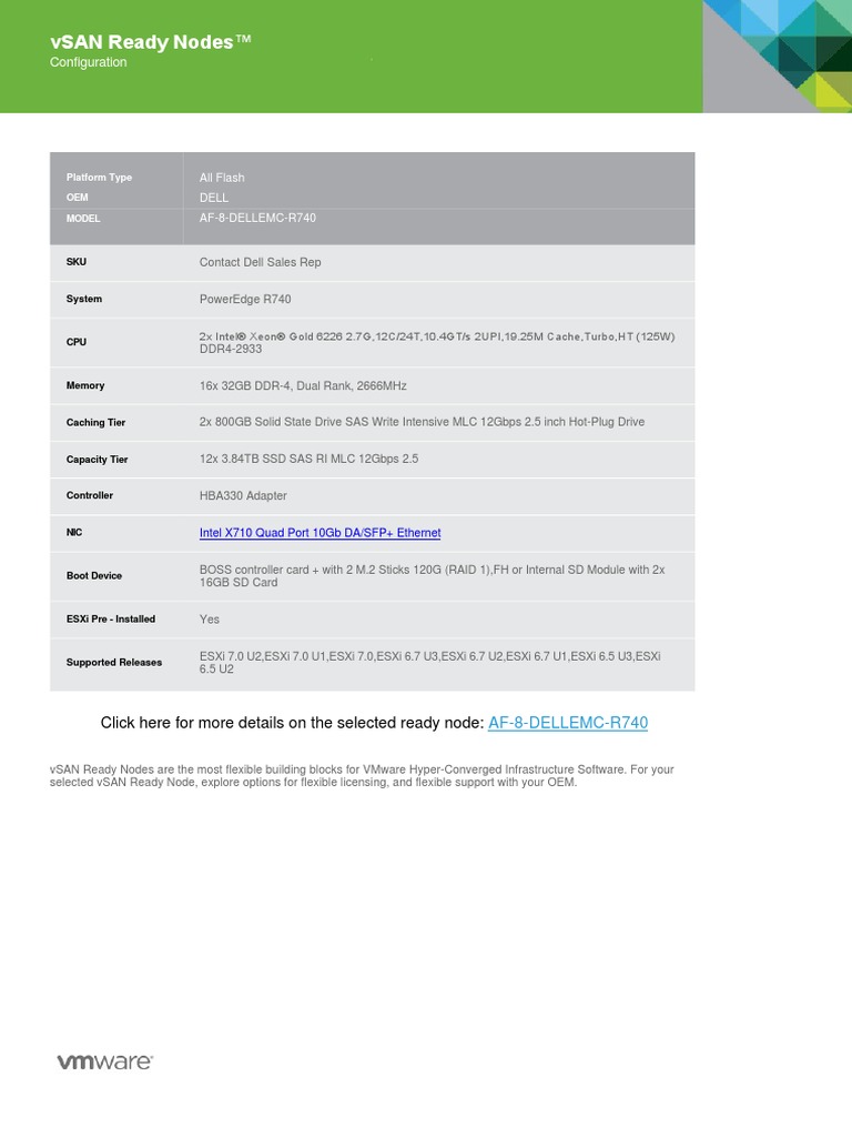 VSAN Ready Node | PDF