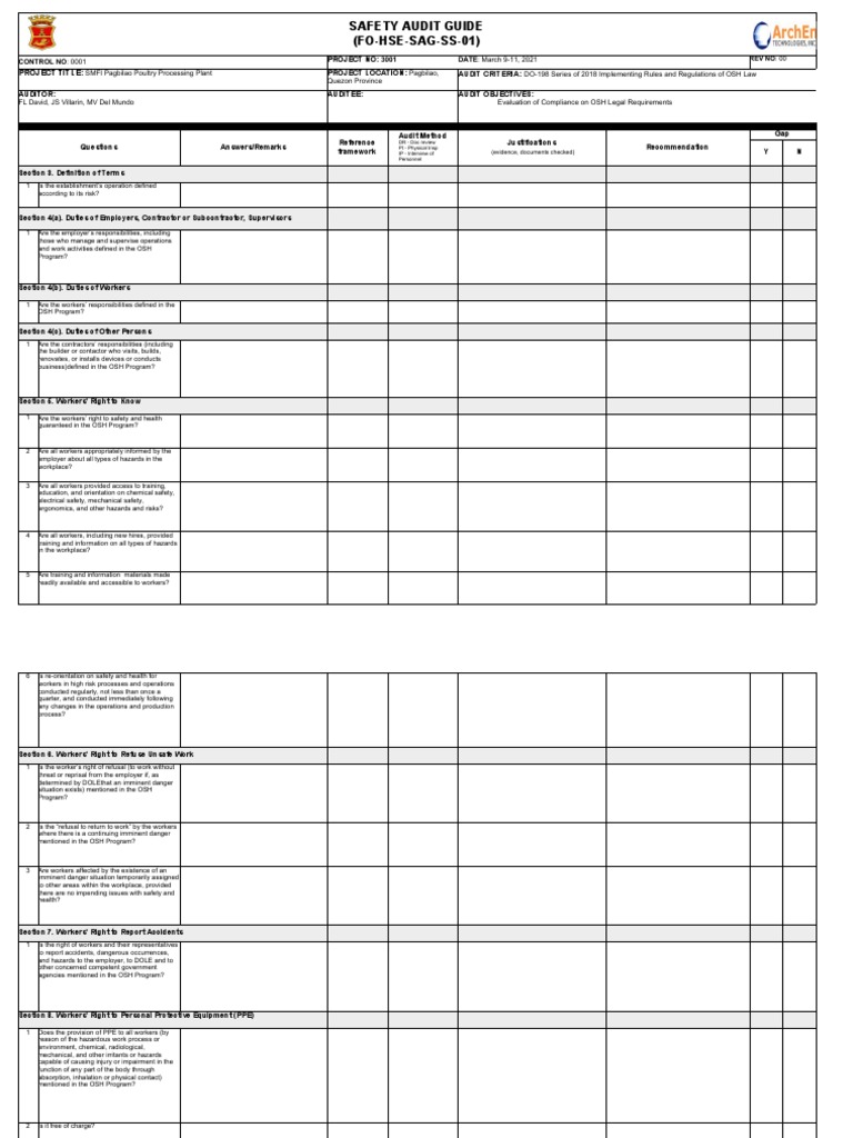 safety-audit-of-pagbilao-poultry-processing-plant-identifies-gaps-and