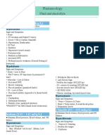 Pharmacology: Fluid and Electrolyte