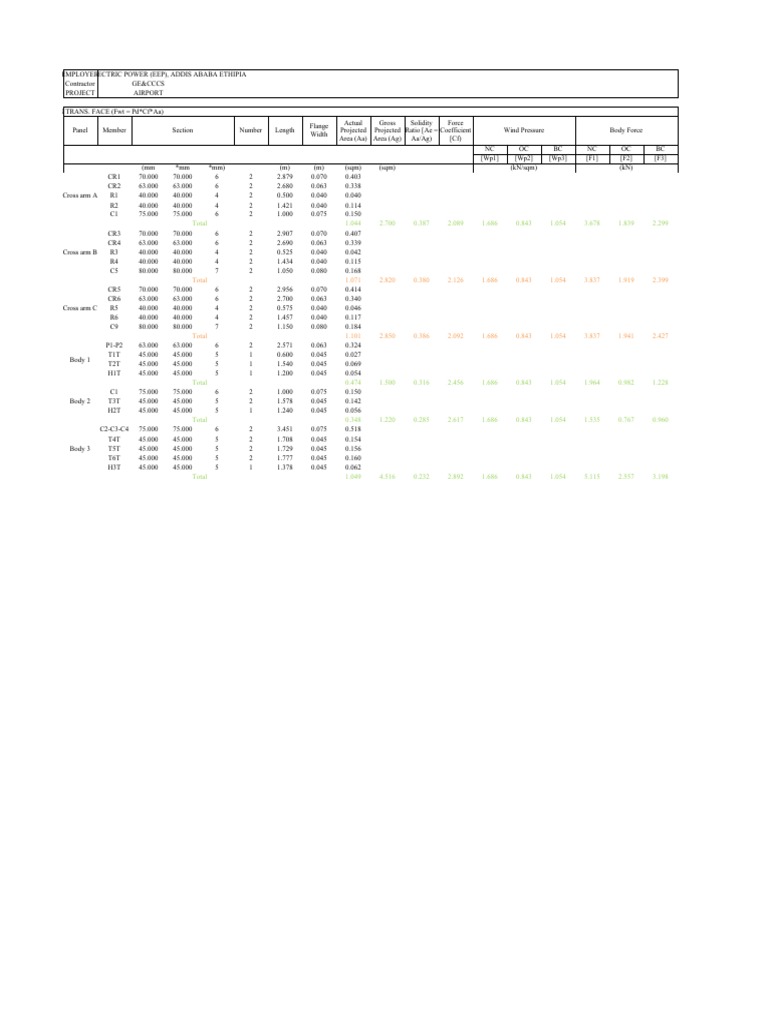 Tower Load Calculations | PDF | Insulator (Electricity) | Physics