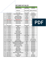 Final Consolidated Drop List