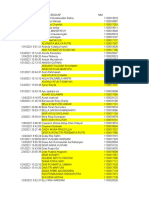 Data PKM 2021 Baru