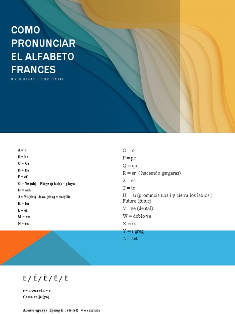 Como Pronunciar El Alfabeto En Frances
