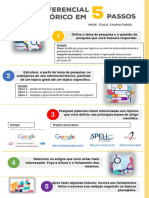 Como fazer um referencial teórico