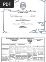 Marleny Tarea 2 Fund. de Hist