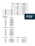 Hardware Software Chemicals Electronics Cybernatics Medicinal Robotics Aeronotics Cybernatics Chemicals