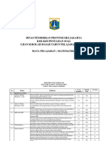 Kisi-kisi Matematika Dki 2021