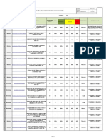 Sig Indicadores SST 2021