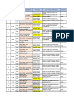 Programación de Actividades Medicina 1