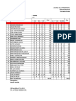 Analisis PTS Semester 2