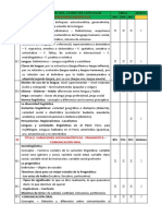 Temario Corregido de La Semana 1 A La Semana 6 - Ii Fase