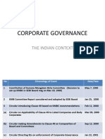 Corporate Governance Indian Context