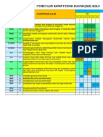 PEMETAAN KD KELAS 4 SMT 2 (DATADIKDASMEN.COM)